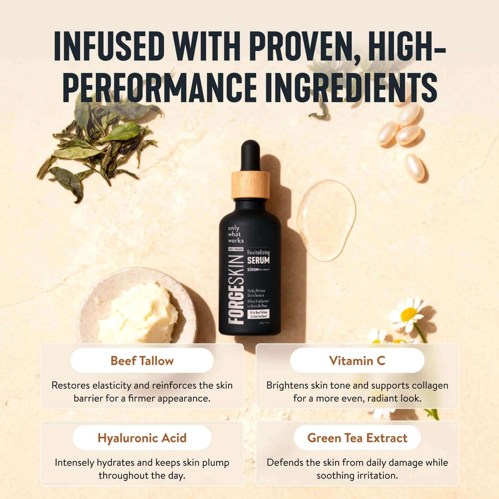 Forge Revitalizing Serum 4 Forge Revitalizing Serum