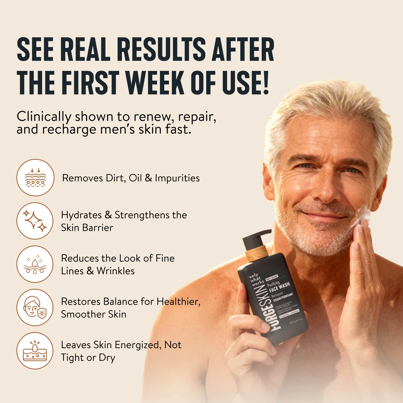 Forge Purifying Face Wash 3 Forge Purifying Face Wash