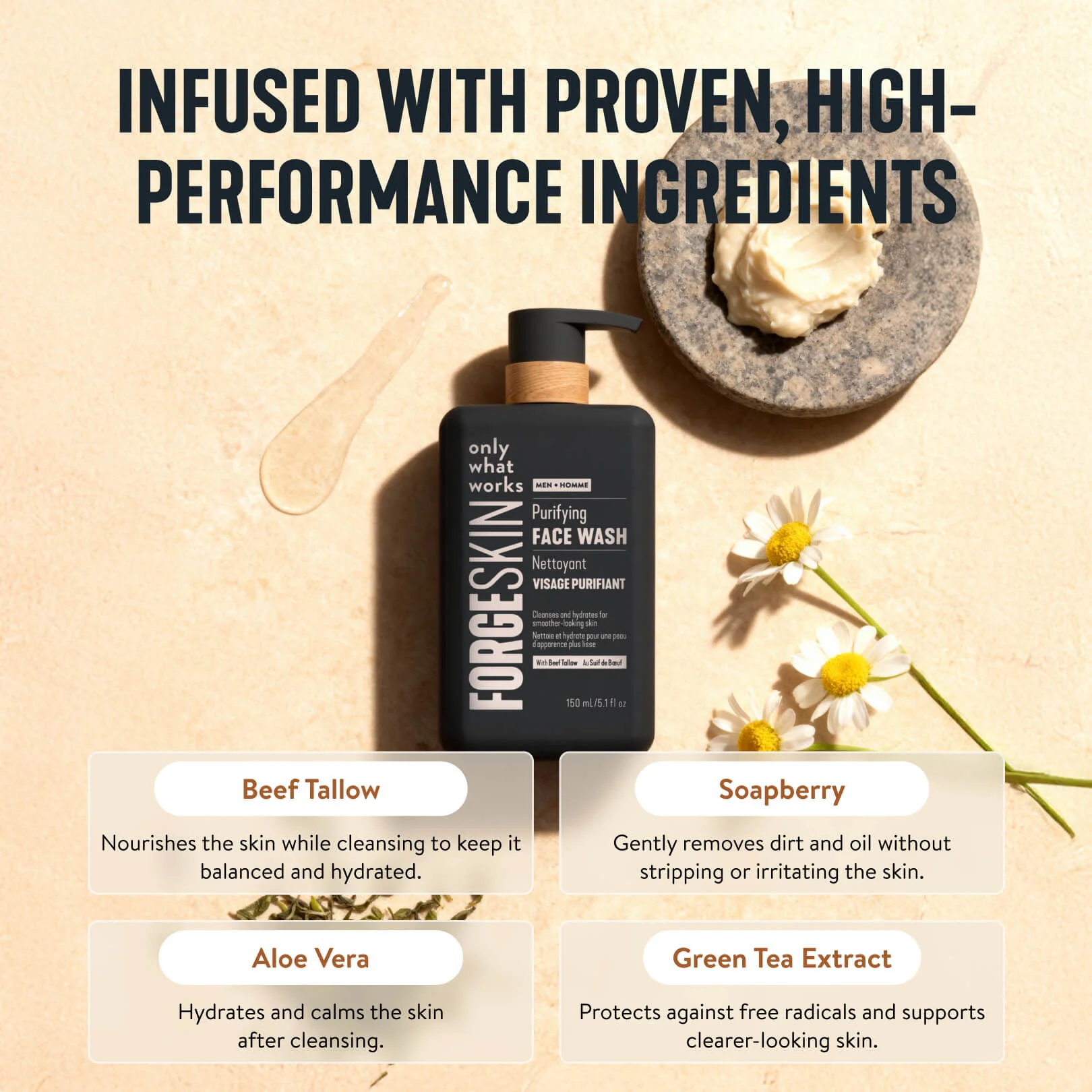 Forge Purifying Face Wash 4 Forge Purifying Face Wash