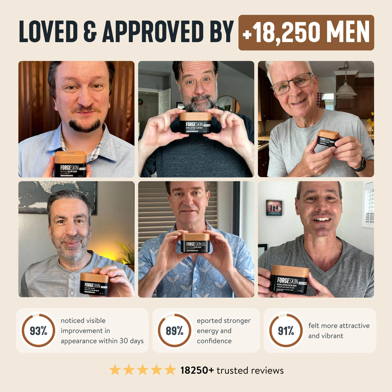 Forge Wrinkle Defense Tallow Balm 6 Forge Wrinkle Defense Tallow Balm